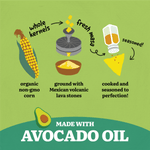 Avocado_Oil_Jalapeno_and_Lime_Tortilla_Chips_068826252683-25268U