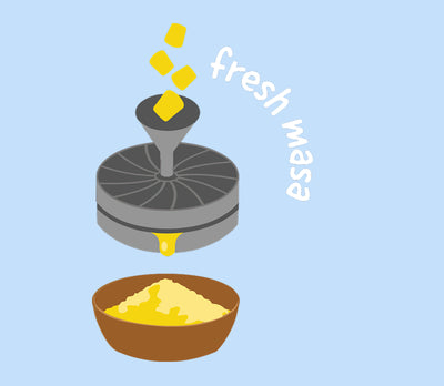 Ground with Mexican volcanic lava stones