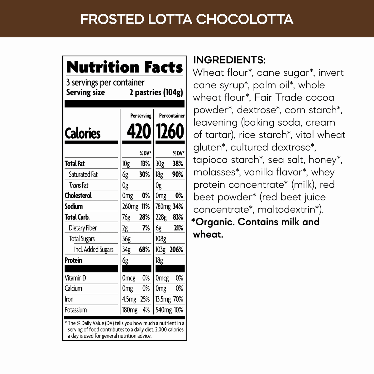 Frosted_Lotta_Chocolotta_Toaster_Pastries_058449410140