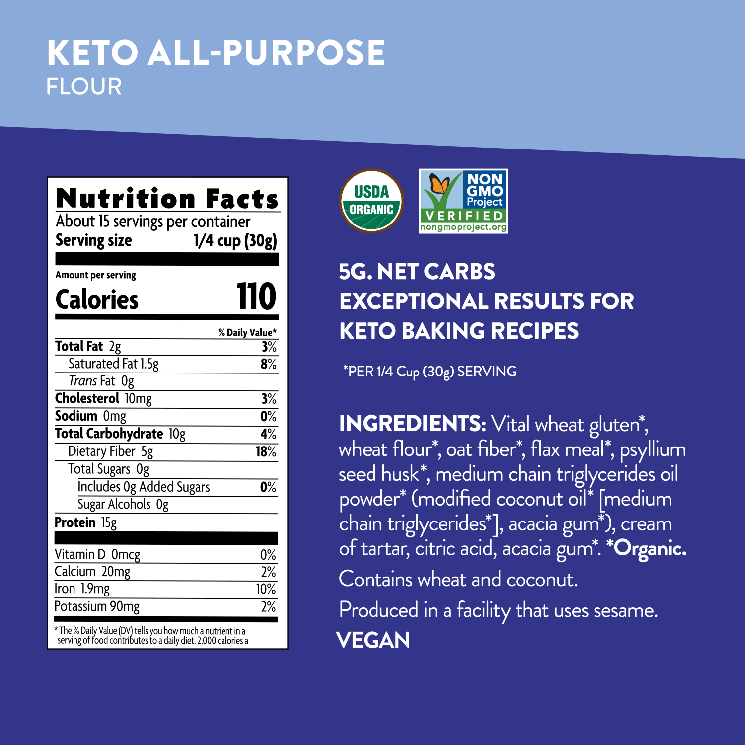Keto_AllPurpose_Flour_058449243151