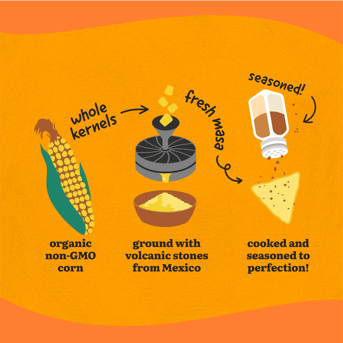 Nacho_Tortilla_Chips_068826272698-27269