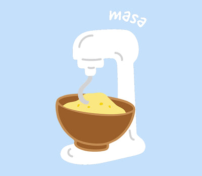 Mix ground corn with water
