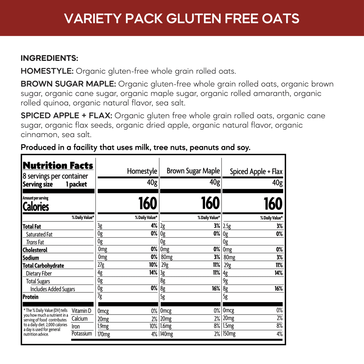 Variety_Pack_Gluten_Free_Instant_Oatmeal_058449450634