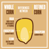 White-Corn-Tortilla-Chips_068826186070