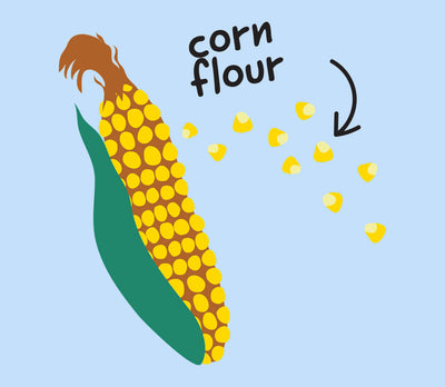 Organic NON GMO Corn