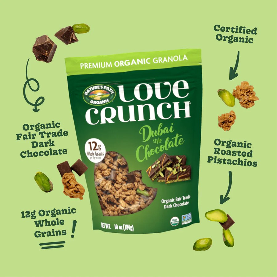 Ingredient highlights