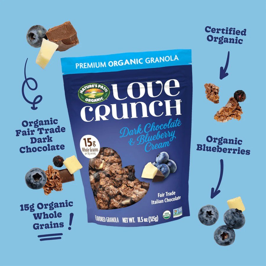 Ingredient highlights